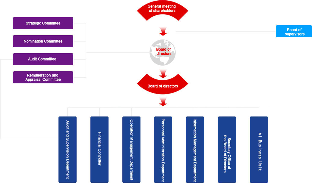 k8凯发(中国)天生赢家·一触即发