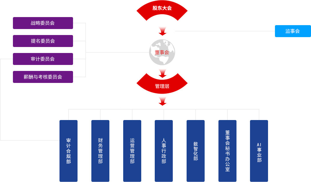 k8凯发(中国)天生赢家·一触即发